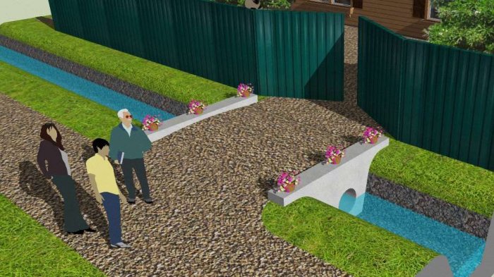 Организация заезда на участок